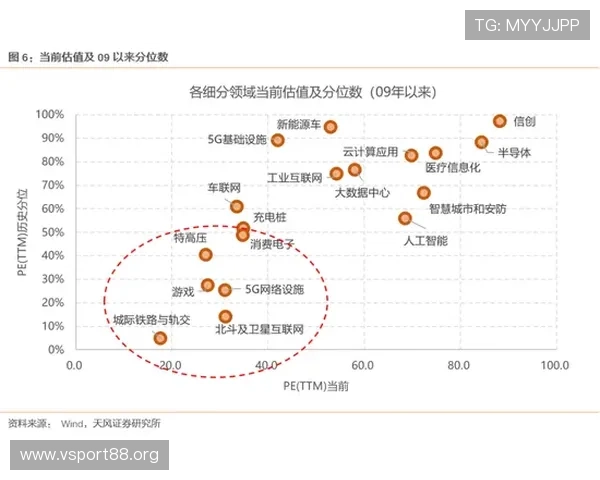百家乐对冲策略详解提升盈利稳定性的实用技巧