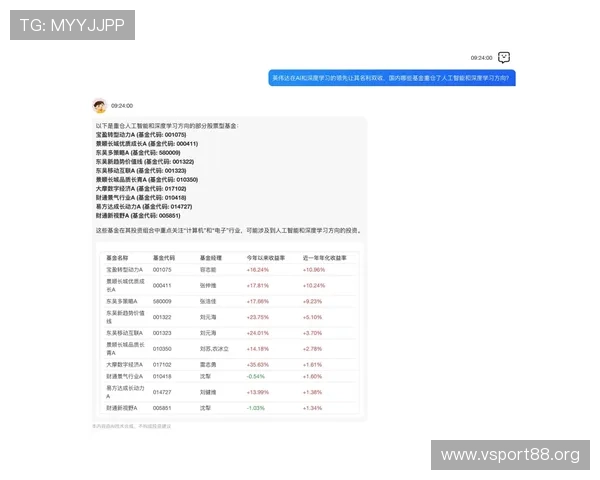 速盈官方手机版的特色服务解析，帮助用户更好地进行投资决策