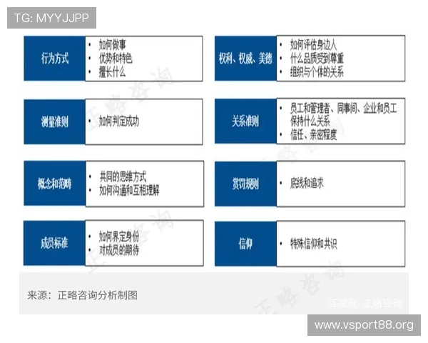 壹号娱乐公司为玩家提供的优质服务与客户支持体系详解 壹号娱乐公司为玩家提供的优质服务与客户支持体系详解